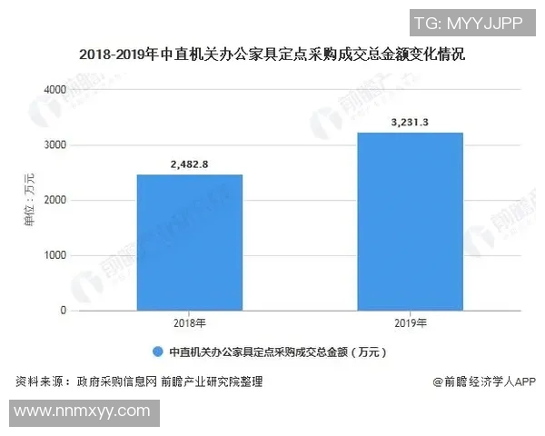 2012年足球明星卡片收藏热潮解析与市场趋势分析