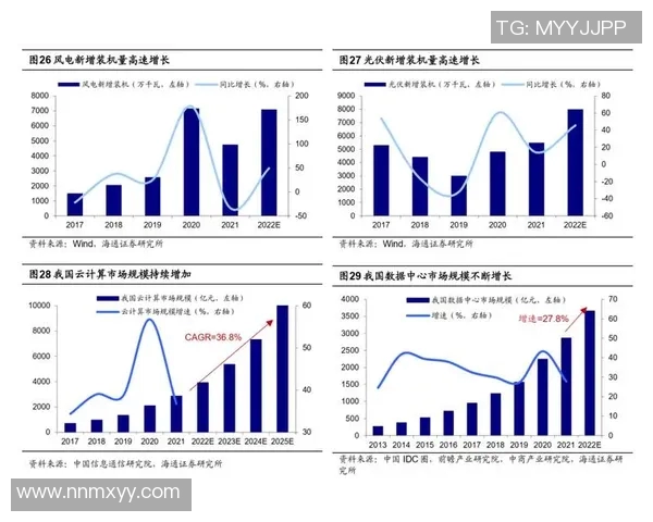 一线球星足球年收入揭秘 超高薪资背后的行业秘密和财富增长路径